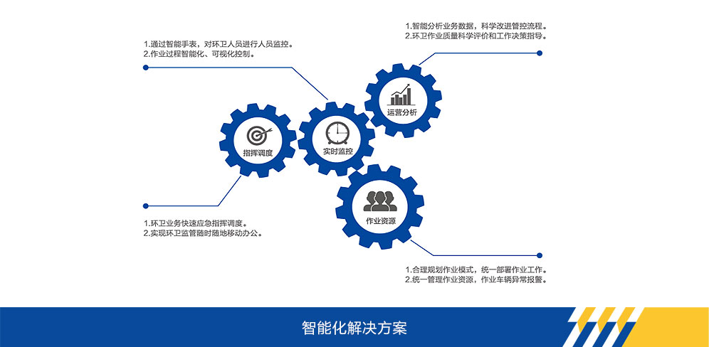 千亿国际官网