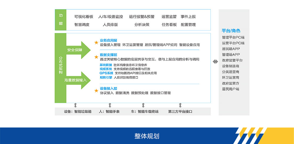 千亿国际官网