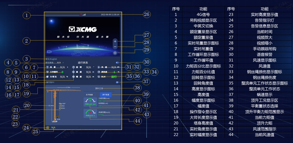 智能化解决计划