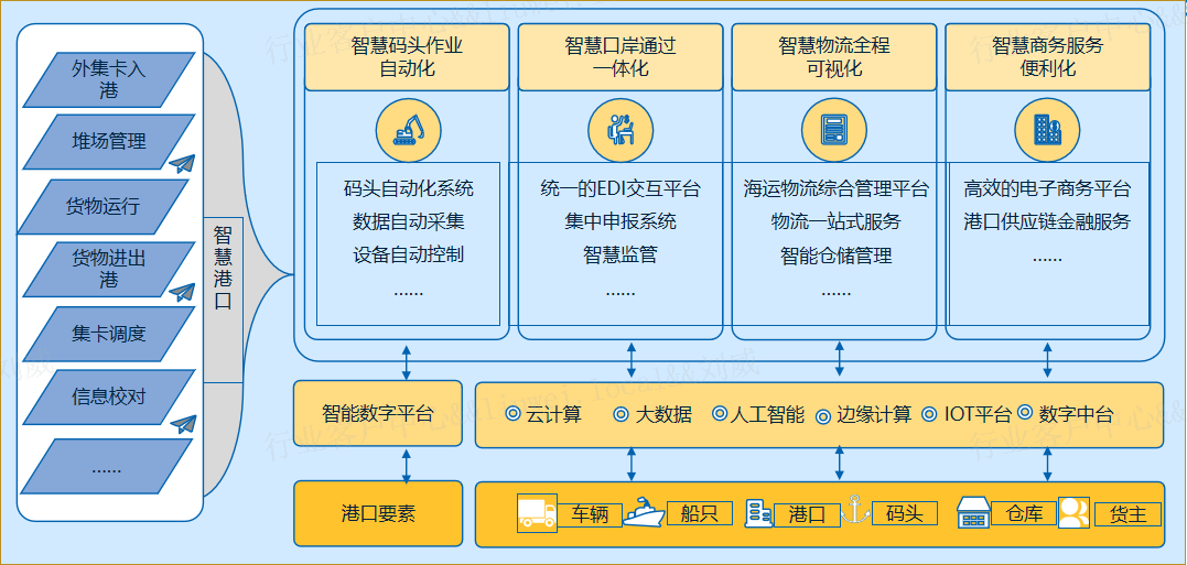 千亿国际官网